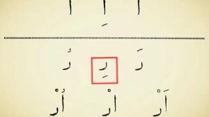 Араб тили дарслари Шайх Алижон кори 3 дарс изучение арабский язык Шайх Алижон кори