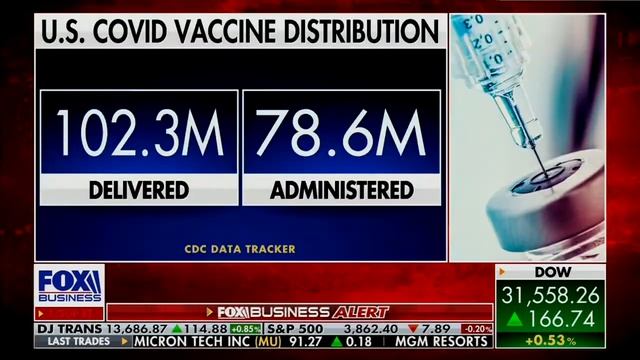 Re-Open the Economy to Stimulate Growth смотреть онлайн