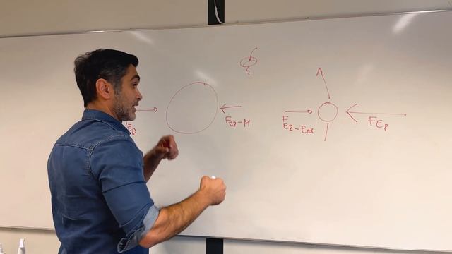 Gravitation gleich Elastizität des Raumes? - Teil 3 смотреть онлайн