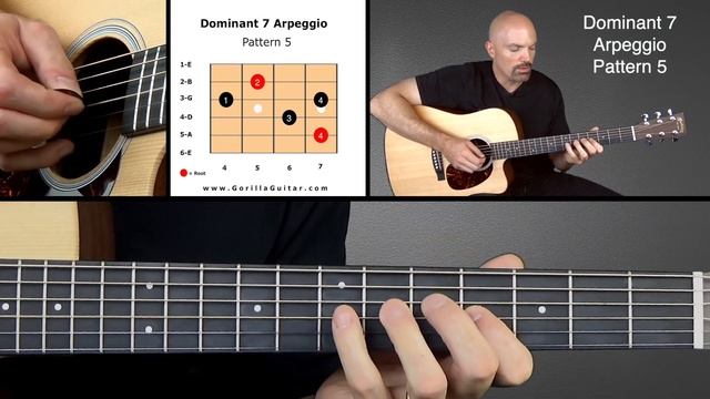 Arpeggio Dominant 7 Pattern 5 Grey HD 1080p смотреть онлайн