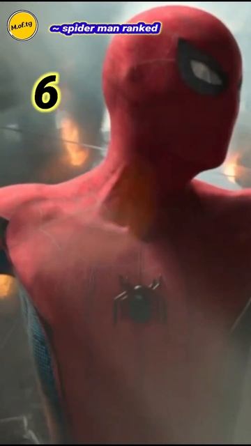 Ranked All Spider Man Movie #shortsvideo смотреть онлайн
