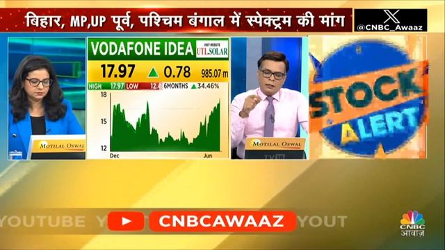 Share Market | Voda Fone Idea में क्या करें ? Anuj Singhal on Telecom sector смотреть онлайн