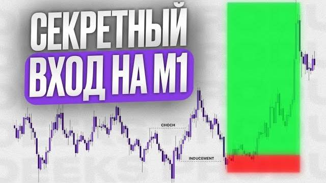 КАК ПРАВИЛЬНО Входить сделку - ПРАВИЛЬНЫЙ ВХОД Smart Money! смотреть онлайн