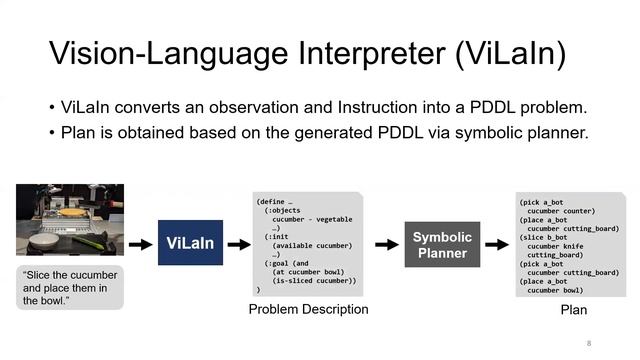 ViLaIn: Vision-Language Interpreter for Robot Task Planning (ICRA2024) смотреть онлайн