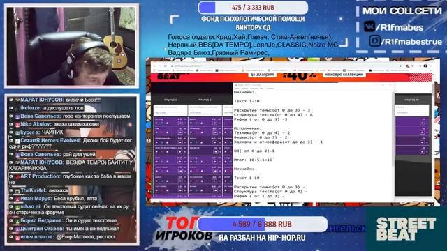 Цуру 🆚 Ветер| 6 раунд[Судейство со стрима] смотреть онлайн