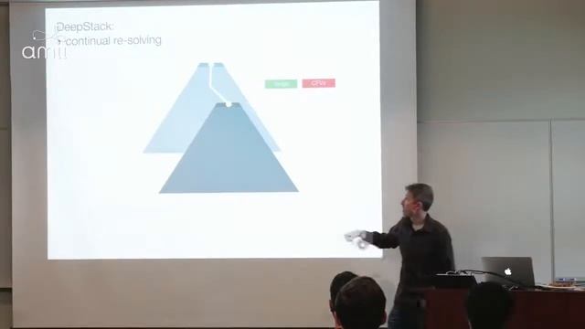 Michael Bowling – 'Artificial Intelligence Goes All In Computers Playing Poker' смотреть онлайн