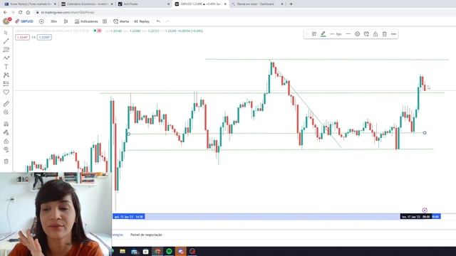 PRIMEIRA ANALISE DO ANO! FAÇA ISSO E LUCREE NA TENDENCIA! смотреть онлайн