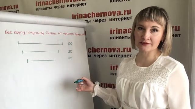 Как коучу получить больше от лучших клиентов. Воронка продаж смотреть онлайн