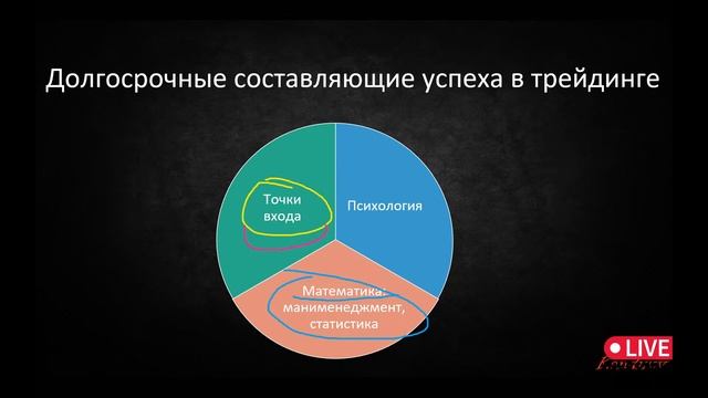 Открытый вебинар. Ведущий Артем Кендиров. 27.08.2020 смотреть онлайн