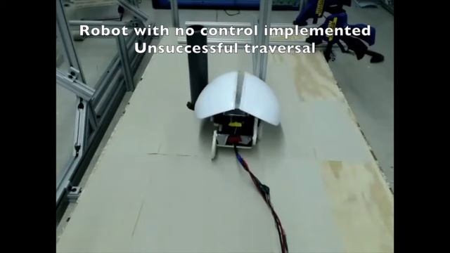 Dynamic Traversal of Narrow Cracks by Insects and Legged Robot смотреть онлайн