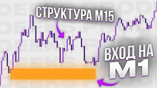 Какие тайм-фреймы использовать Как их правильно комбинировать смотреть онлайн