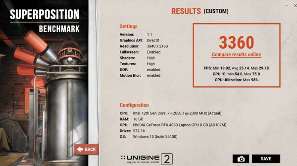 Обзор Superposition Benchmark TEST|NVIDIA GeForce RTX 4060 Laptop GPU|8 GB GDDR6