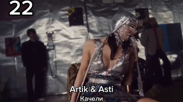 Eurohit Top 40 (22.03.24)