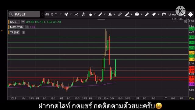 EP.962 แผนเทรด KASET (Part#2) เทรดซิ่งๆเล่นรอบ เก็งกำไร แนวรับ 1.97 ไม่หลุด เบรค Vol ได้มองขึ้นต่อ смотреть онлайн