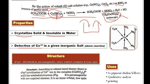 Sodium Cobalt (III) Nitrite I Preparation, Properties & Structure I PDF Notes link in description смотреть онлайн