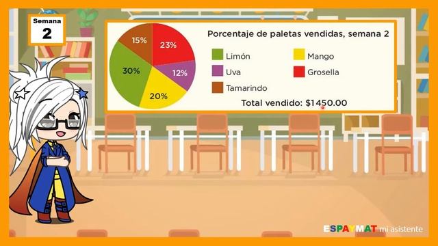 Desafío 21 ¿Cuántas y de cuáles 6° año Niños смотреть онлайн