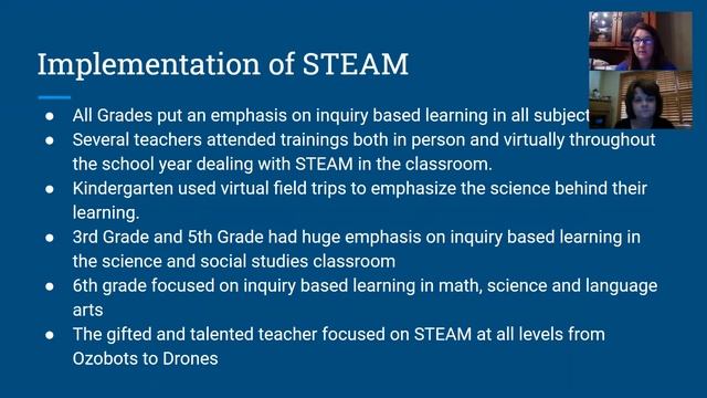Paintsville Elementary - ACT смотреть онлайн