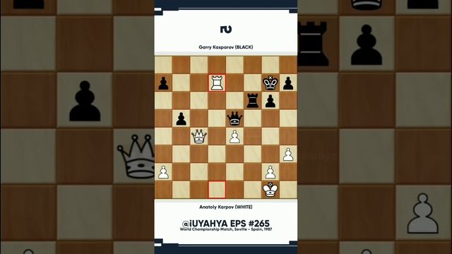 Anatoly Karpov vs Garry Kasparov. World Championship Match (Seville/Spain) 1987. смотреть онлайн