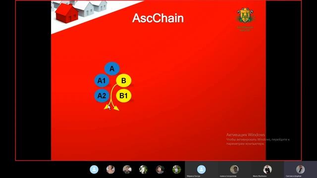 Механизм денежного мультипликатора разбор первого стола AscChain программы Евр смотреть онлайн