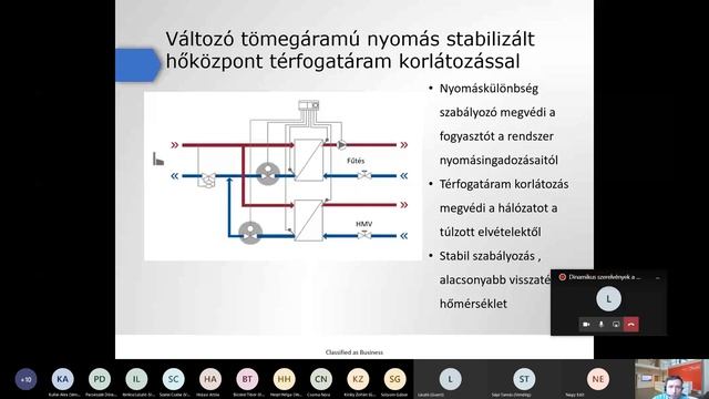 Dinamikus szerelvények a hatékony üzemeltetés szolgálatában смотреть онлайн