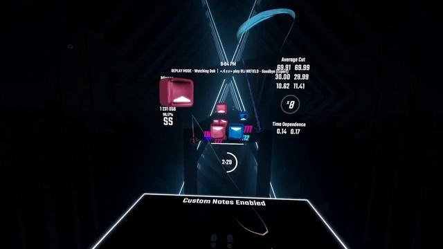 Beat Saber | BLANKFIELD - Goodbye [Expert] | (Duh | «Ass») | 95.69% | 6 miss смотреть онлайн