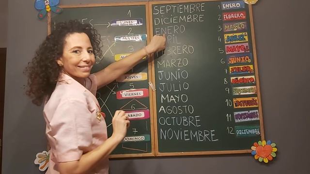 Los meses del año y los días de la semana смотреть онлайн