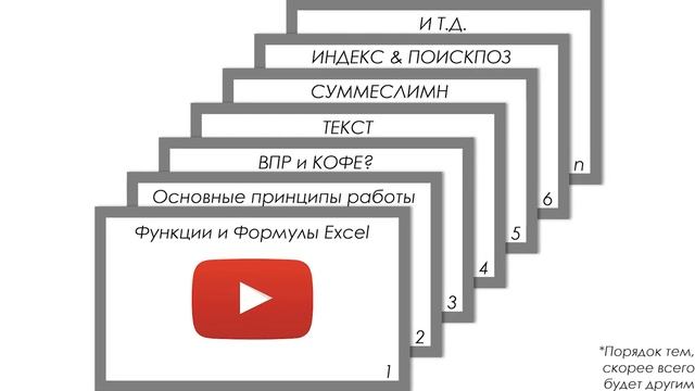 - 01. Функции и Формулы Excel_ Новый Плейлист - Функции Excel (1) смотреть онлайн