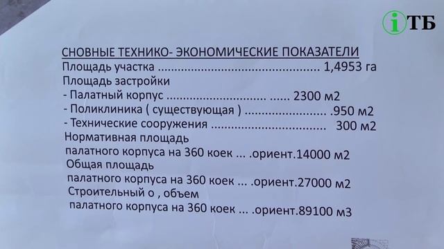 Початок будівництва медцентру в Ірпені смотреть онлайн
