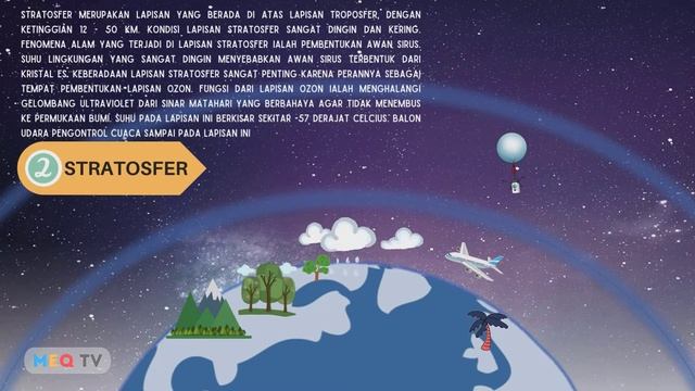 ATMOSFER BUMI смотреть онлайн