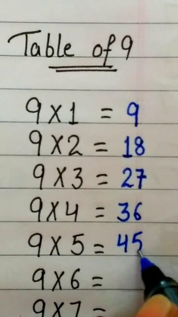 Table of 9 || 9 ka table || 9 ka phada #short смотреть онлайн