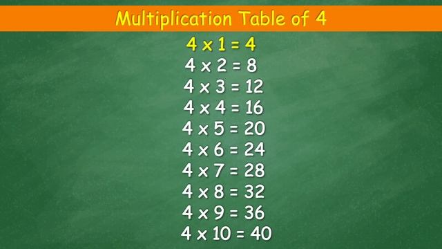 Multiplication Table Of 4