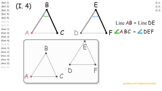 (I.4) Side-Angle-Side, Euclid's Proof смотреть онлайн