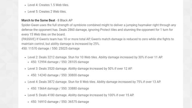Marvel Puzzle Quest: CHARACTER REVIEW NEW 5-STAR SPIDER-GWEN (GWENOM) BEST BUILD | TEAMS смотреть онлайн