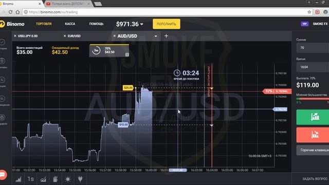 Простая стратегия у брокера Биномо, заработал у binomo на опционах смотреть онлайн