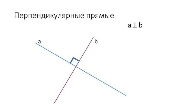 Перпендикулярные прямые