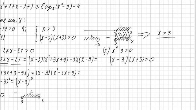 №14 - ЕГЭ 2023 (№ 642780 - Решу ЕГЭ). Логарифмическое неравенство смотреть онлайн