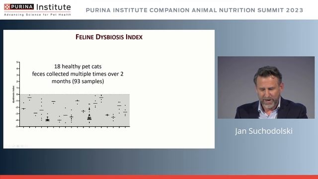 Changes in the Gut Microbiome and Function Over Lifespan смотреть онлайн