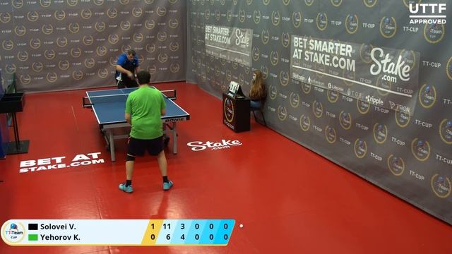 24 декабря 2020. Красный зал. TT Cup смотреть онлайн