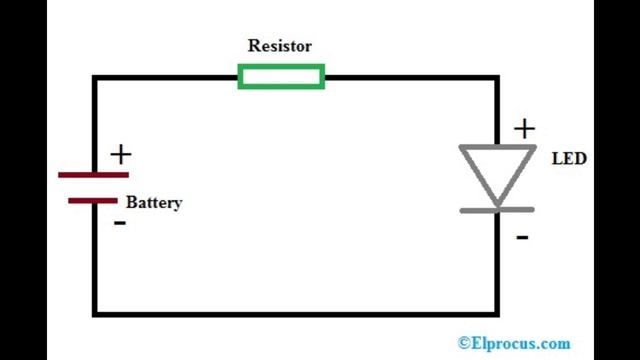 Resistor and it's types смотреть онлайн