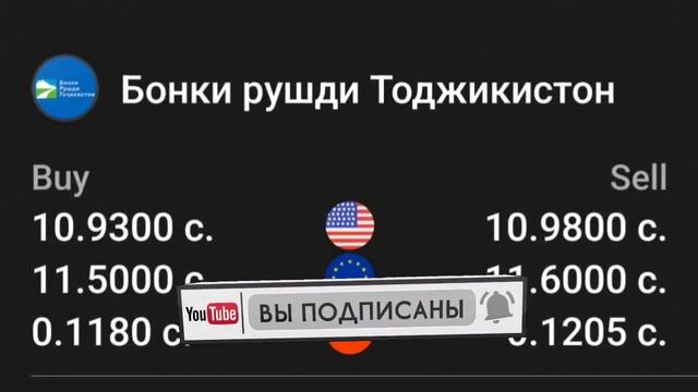 📹 СЕГОДНЯ КУРС ВОЛО РАФТ 🤯 25.03.2024 Курс валют в Таджикистане на сегодня, курс долара #топ смотреть онлайн
