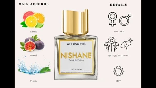 NISHANE WULONG CHA смотреть онлайн