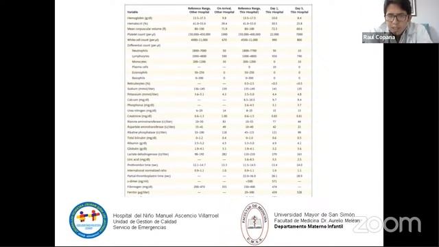 CURSO DE REDACCION DE ARTICULOS CIENTIFICOS смотреть онлайн