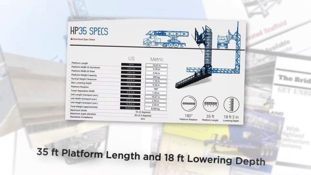Hydra Platform HP35 Intro Video смотреть онлайн