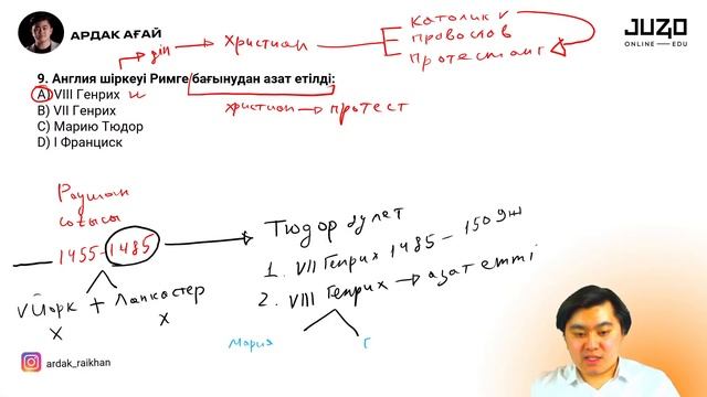 ДЖТ | НҰСҚА ТАЛДАУ | АРДАҚ АҒАЙ смотреть онлайн