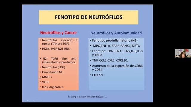 Autoinmunidad y cáncer - Dra. Mercedes Zabaleta смотреть онлайн