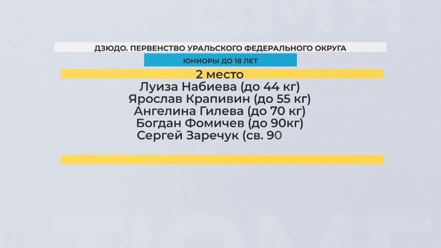 Успехи юных тюменских дзюдоистов и гребцов в рамках Спартакиады учащихся смотреть онлайн