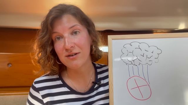 Кардиолог Чайковская - Как избавиться от экстрасистолии