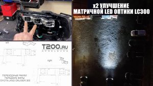 Прорыв в улучшении матричных фар топовой комплектации Land Cruiser 300
