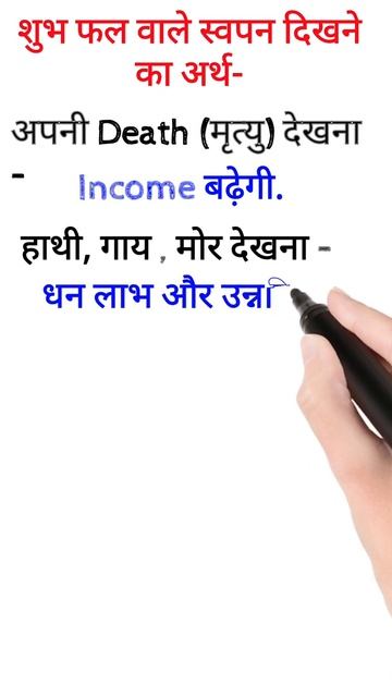 शुभ फल वाले स्वपन दिखने का अर्थ смотреть онлайн
