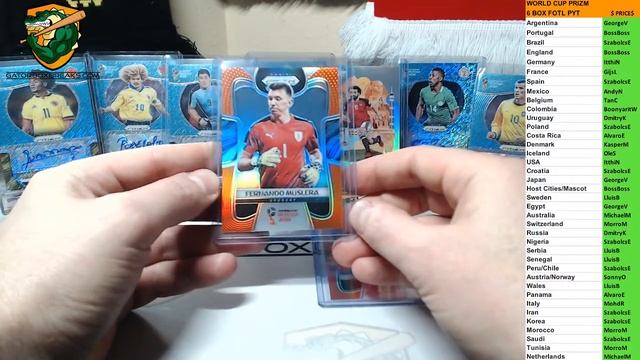 RECAP: World Cup Prizm 6 Box PYT FOTL смотреть онлайн
